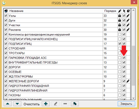 ITSGIS