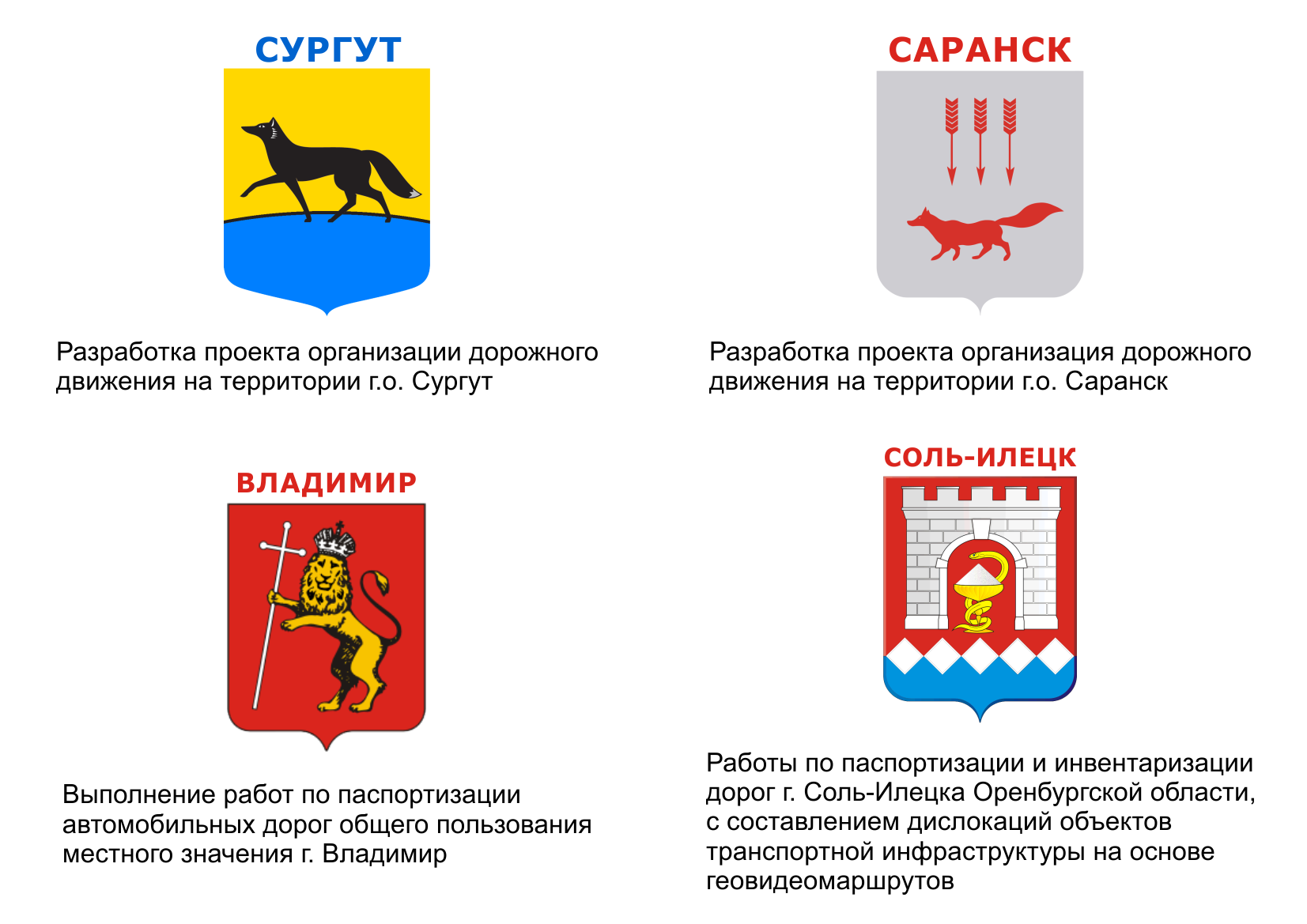 Партнеры