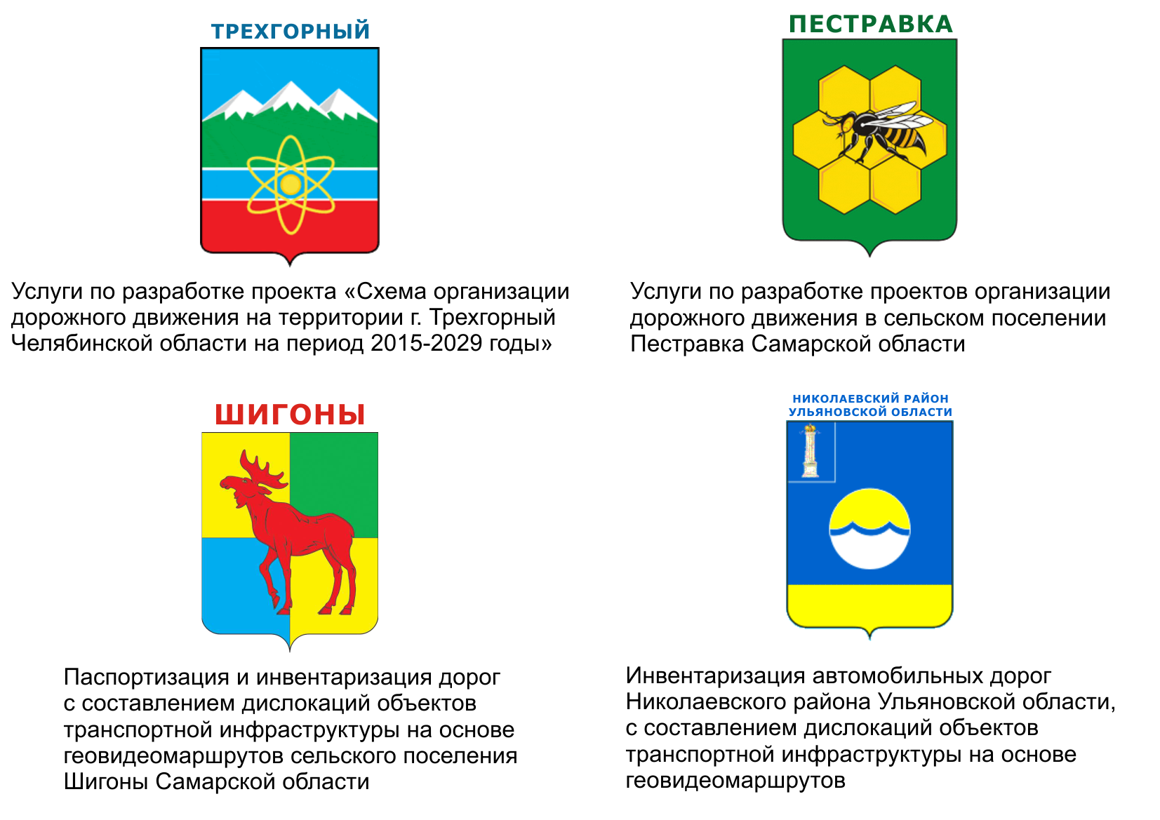 Партнеры