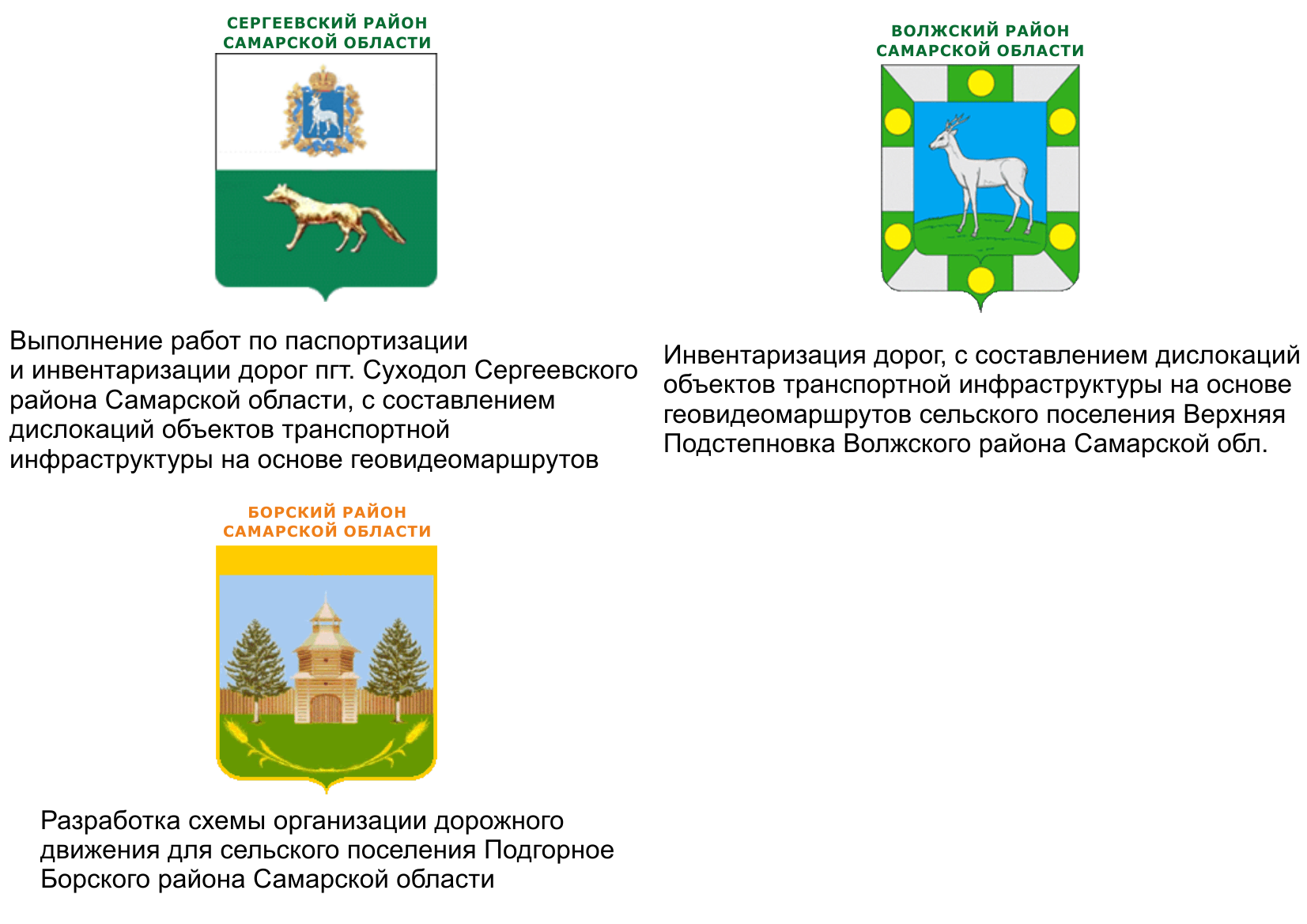 Партнеры